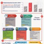 IT statististic new_Kampus