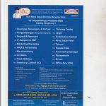 Loker Indomaret