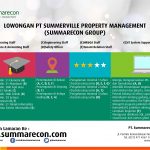 Lowongan Sumarecon