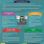 lowker IT jan’17
