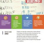 frisidea-hiring-poster_v2 (1)