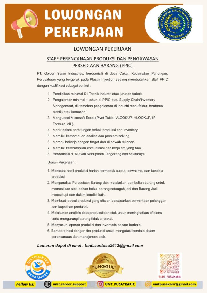 LOKER